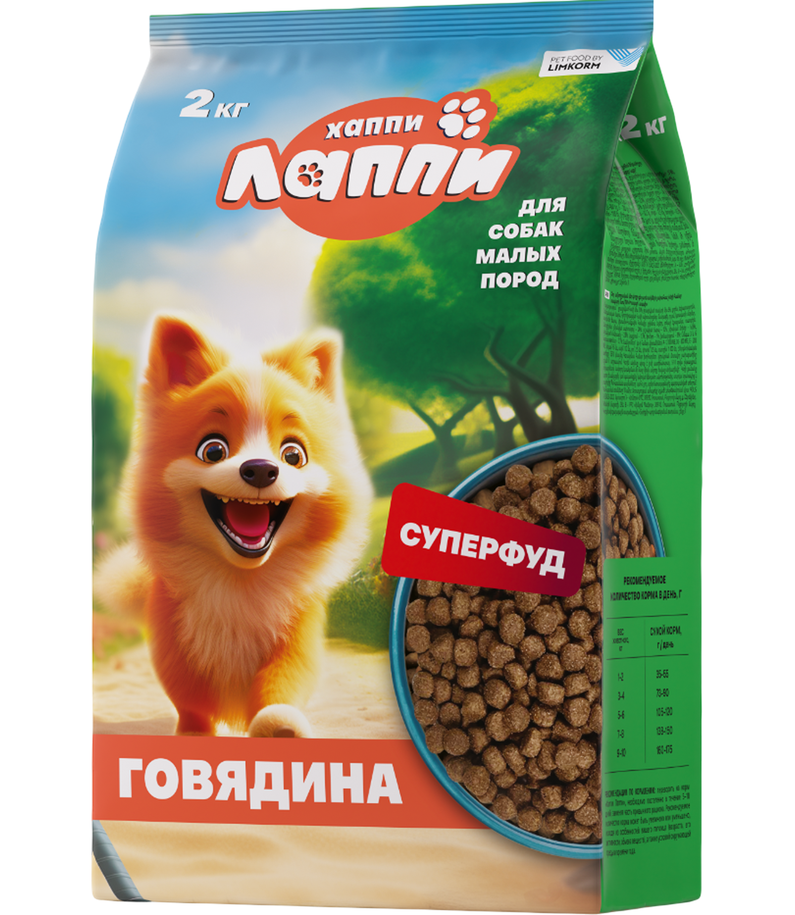 Dogs